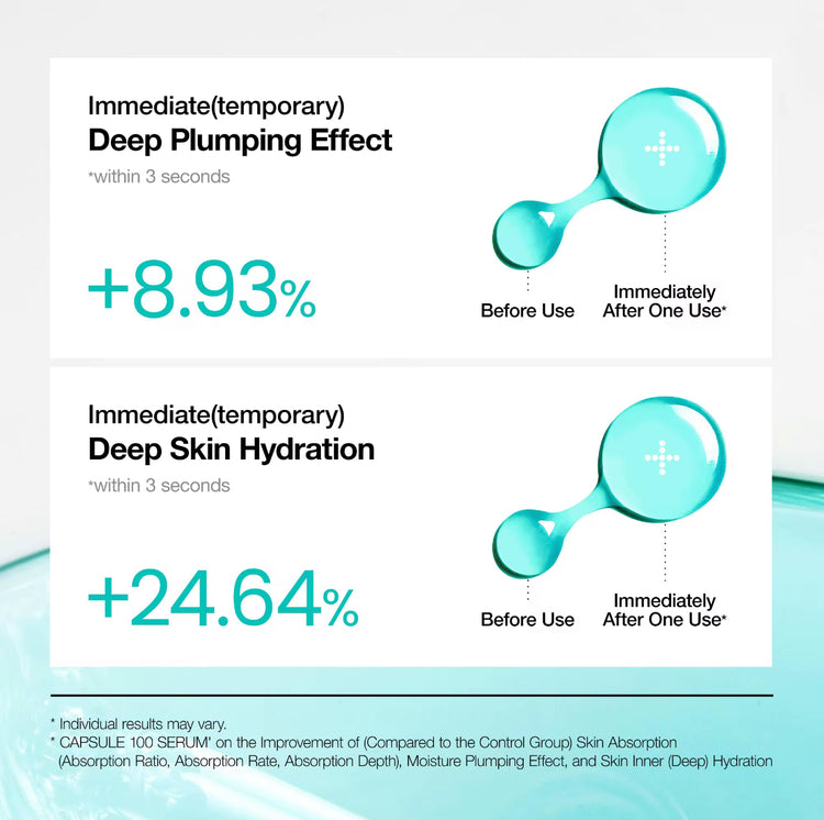 Anua PDRN Hyaluronic Acid Capsule 100+ Serum