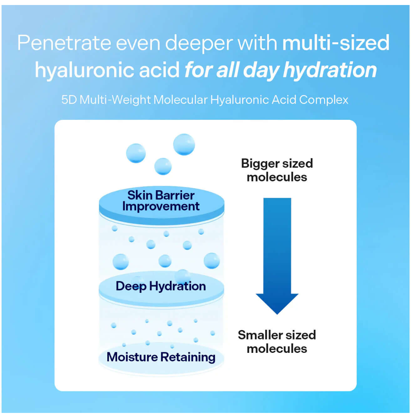 View details for DIVE IN 5D Hyaluronic Acid Ultra Hydrating Serum for Plum & Glow Skin 1.69 oz/50ml DIVE IN 5D Hyaluronic Acid Ultra Hydrating Serum for Plum & Glow Skin 1.69 oz/50ml