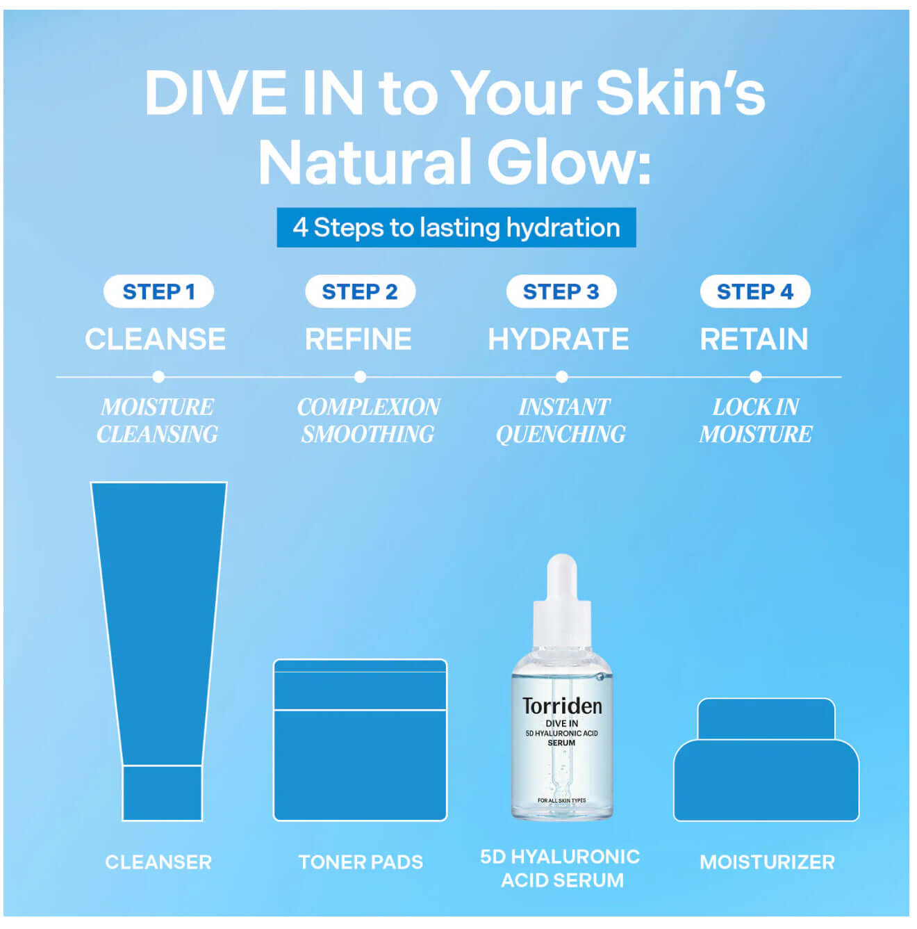 View details for DIVE IN 5D Hyaluronic Acid Ultra Hydrating Serum for Plum & Glow Skin 1.69 oz/50ml DIVE IN 5D Hyaluronic Acid Ultra Hydrating Serum for Plum & Glow Skin 1.69 oz/50ml